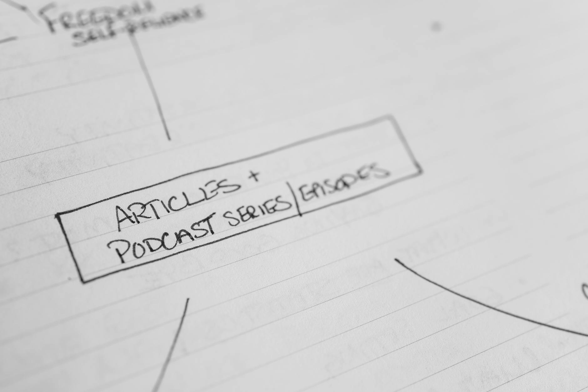 Typed measurement notes on paper